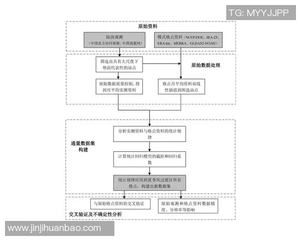 s15电竞DOTA2聚焦BLG战队近期状态分析与表现评估