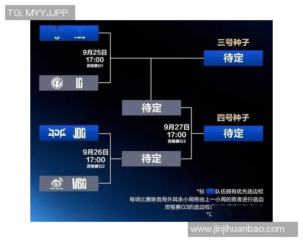 TES在S15电竞英雄联盟赛季中的防反策略分析与得失总结