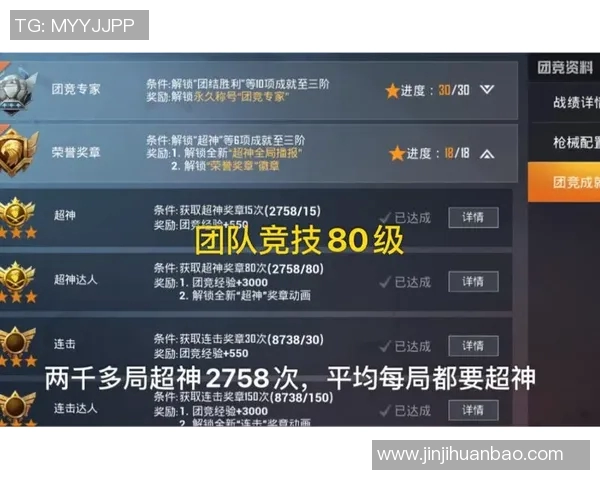 电竞实时数据深度解析和平精英V5团队配合策略与战术探讨