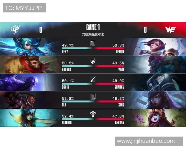 深入分析V5战队的包夹战术及其在电竞比赛中的应用效果实时数据