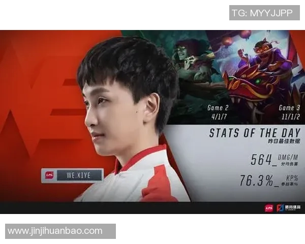 电竞实时数据专家刘敏分享和平精英游戏策略与实战心得技巧实时数据 电竞实时数据专家刘敏分享和平精英游戏策略与实战心得技巧实时数据