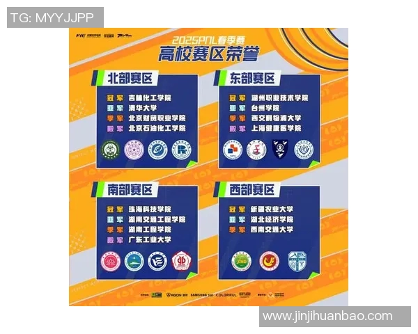 esports数据S15LOL比分CSGO心理素质排行榜揭晓WE荣登第六名展现强大心理素质